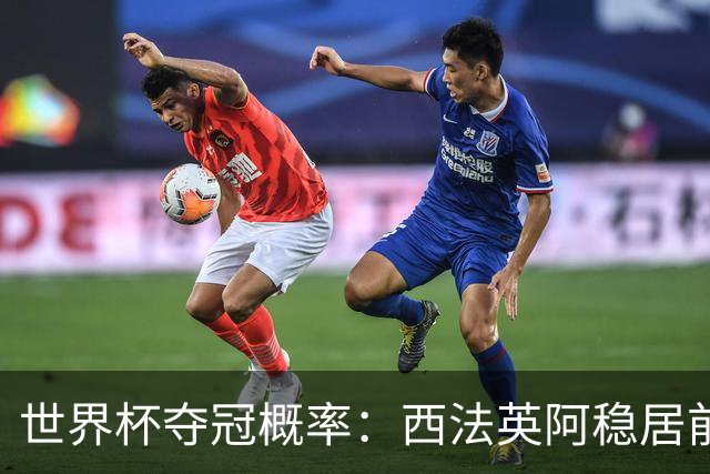 世界杯夺冠概率：西法英阿稳居前四 葡巴德第二集团
